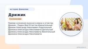 Раскрываем тайны фамилии Дрижика: происхождение, история и правильное склонение