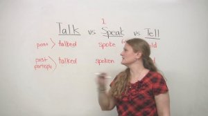 Talk_Speak_Tell