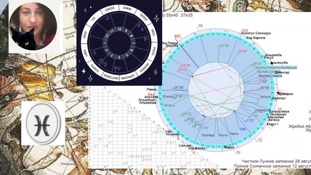 ГОРОСКОП НА АВГУСТ 2026 ДЛЯ ЗНАКА РЫБЫ. МЕСЯЦ ДВУХ ЗАТМЕНИЙ