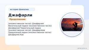 Фамилия Джафарли: происхождение, значение и склонение