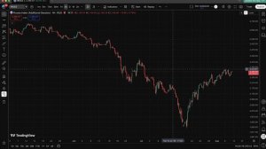 🔴 Это ВСЕ?! Готовлюсь к РЕАЛЬНОМУ КРАХУ?! Что происходит с Российским рынком?