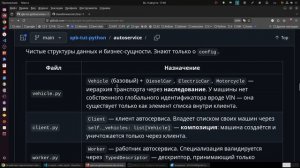 Каждый может написать свой самый настоящий ИИ на Python. Вот основа.