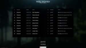 БЬЮ РЕКОРДЫ СВОИ ПО УБИЙСТВУ БОТОВ