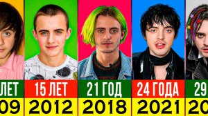 Кирилл Бледный из Пошлая Молли Трансформация от 4 до 29 лет