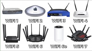 [Vik Bil] ВСЕ поколения WIFI: объясняю за 9 минут