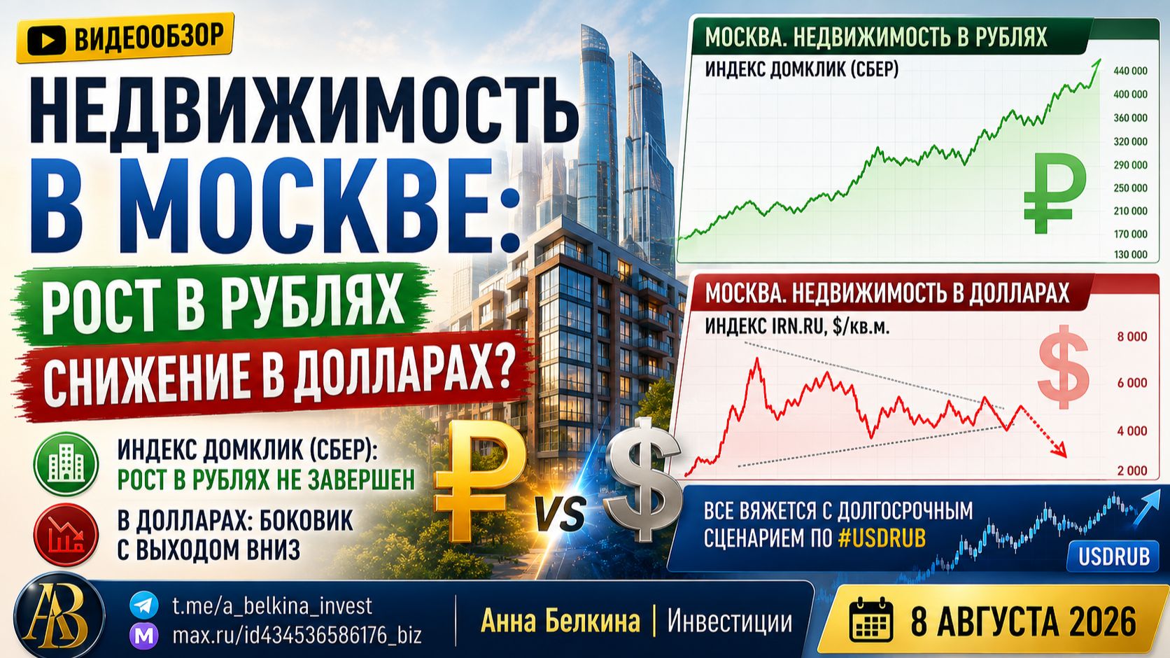 Недвижимость в Москве: рост в рублях, падение в долларах? | Прогноз цен
