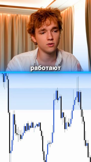 Скрытая механика рынков, которая увеличит твой капитал. #обучение #лайфхаки #рекомендации