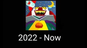 Evolution Of Clown Neighbor Games