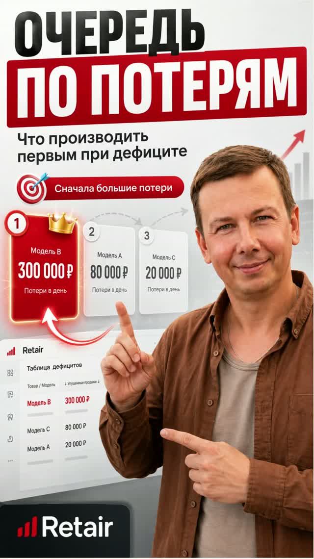 Очередь по потерям Что производить первым при дефиците