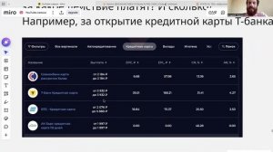 Как найти партнёрский продукт для продвижения?
