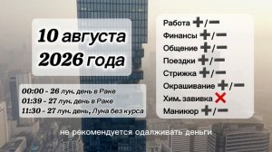 Гороскоп 10 августа 2026 года, лунный день