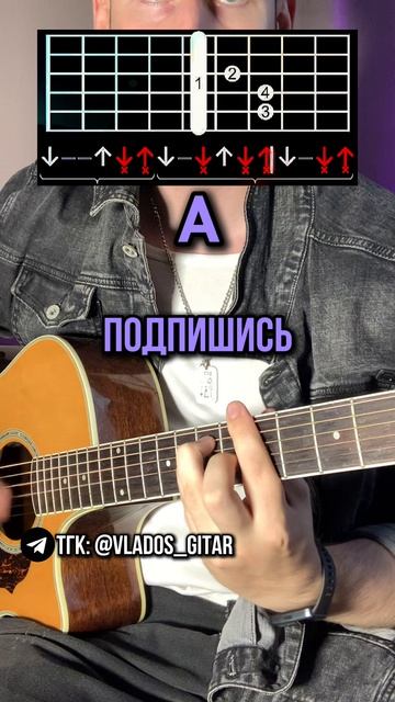 Babydoll - Dominic Fike РАЗБОР