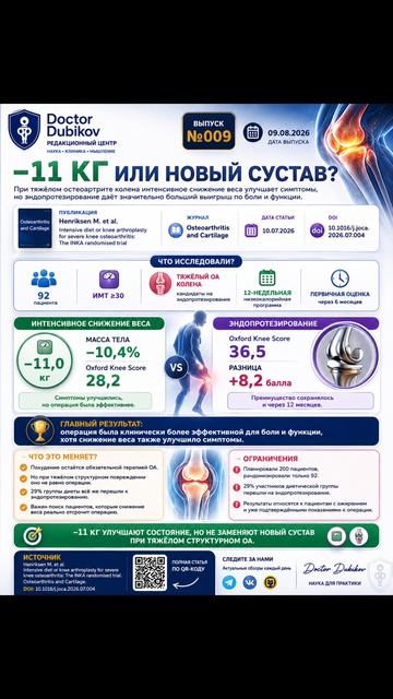 11 килограмм или новый сустав❓🦴