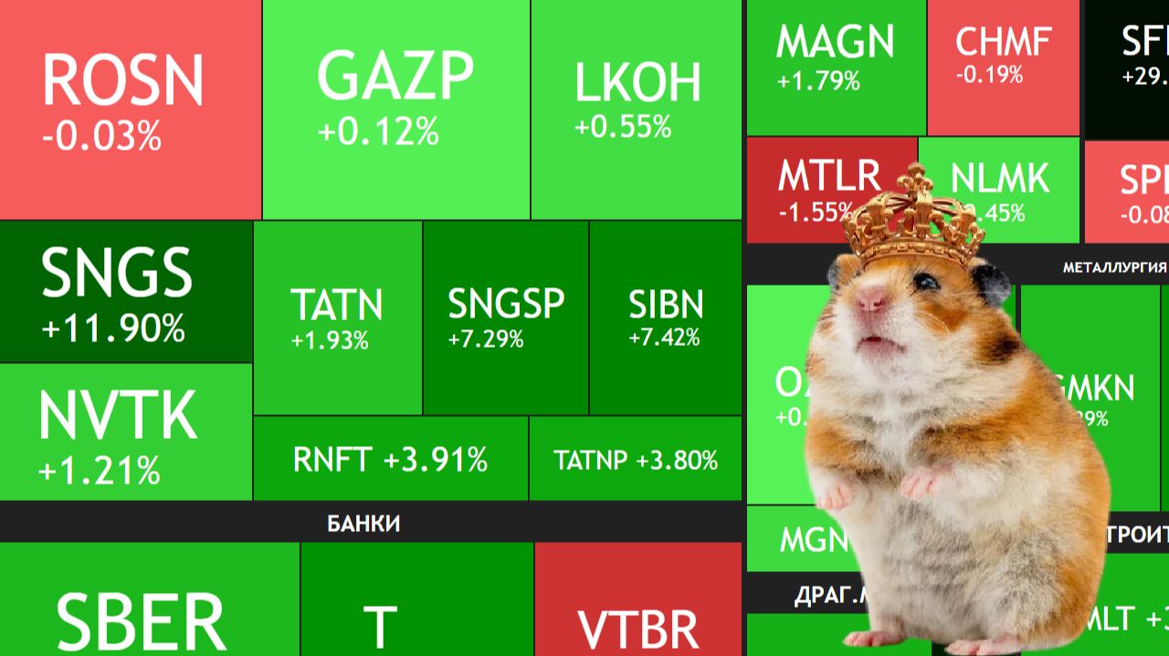 ⚡️9 августа ►На что я потратил дивиденды / Рост рынка почти на 3% / Дивиденды ► Итоги недели