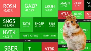 ⚡️9 августа ►На что я потратил дивиденды / Рост рынка почти на 3% / Дивиденды ► Итоги недели
