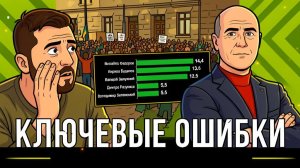ЦИРК И КЛОУНЫ