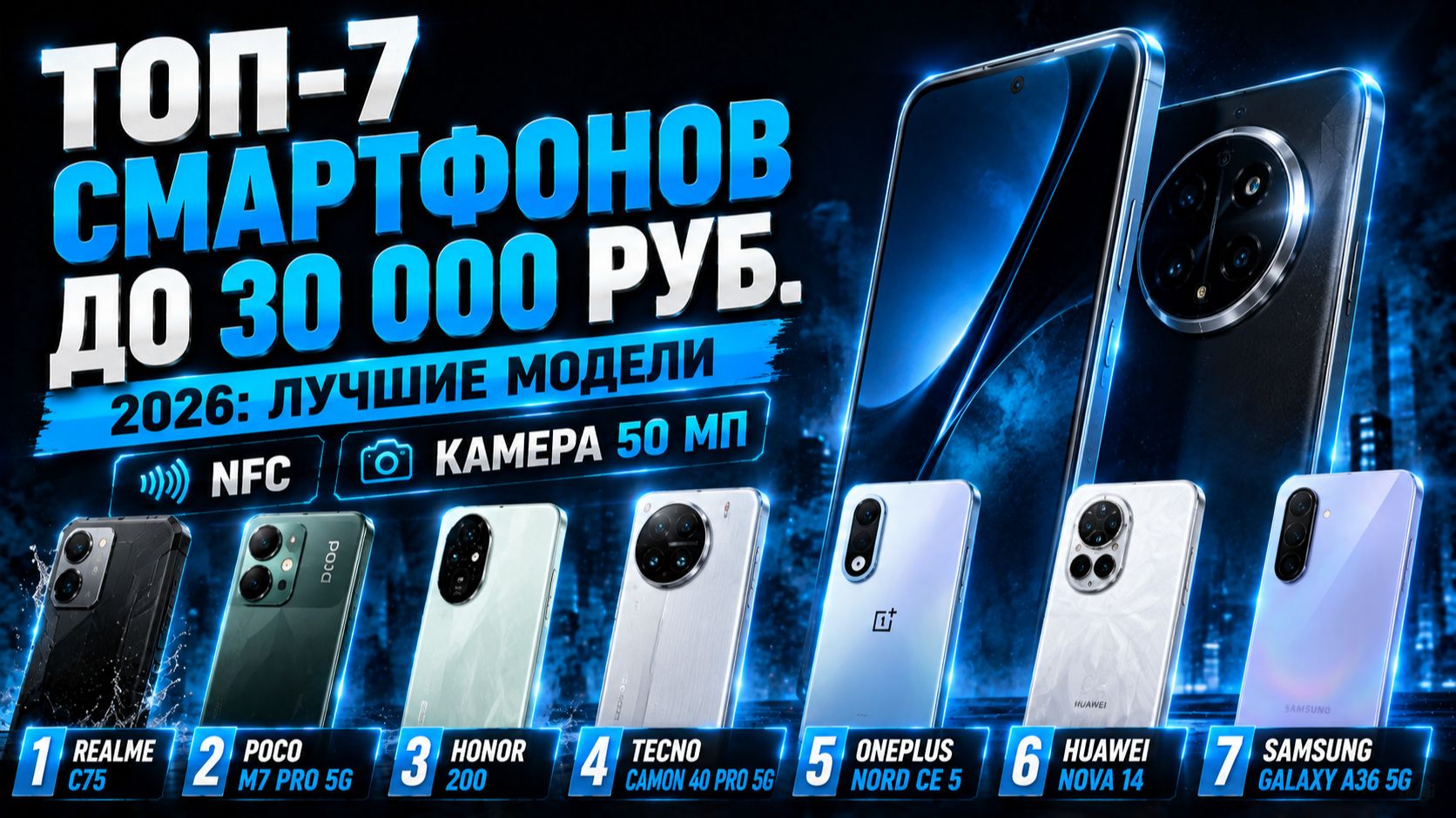 Смартфоны до 30000 рублей 2026 года: рейтинг с подробным обзором функций