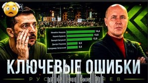 КАЖДЫЙ НОВЫЙ ДЕНЬ ОНИ ПРЕДЛАГАЮТ НАМ НЕОБЫКНОВЕННЫЕ ПРЕДСТАВЛЕНИЯ. ШОУ ПРОДОЛЖАЕТСЯ  ДИКИЙ БИЗЯЕВ