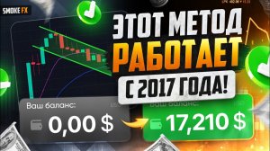 Трейдинг ОБУЧЕНИЕ АНАЛИЗУ графика! Анализ ГРАФИКА НА РЫНКЕ! Трейдинг с нуля