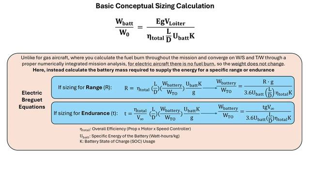 Engineering A UAV - Part 2 Conceptual Sizing, Drag Polars, & Constraint Analysis - GabeFPV (720p) (1