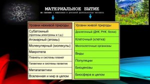 Моя Философия презентация 2026 ч1.2 онтология для рутуб