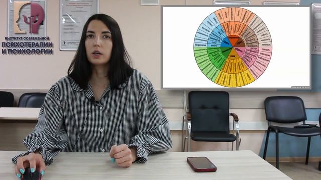 Вебинар: Селфхарм. Врач-психотерапевт Иванова Ирина Николаевна