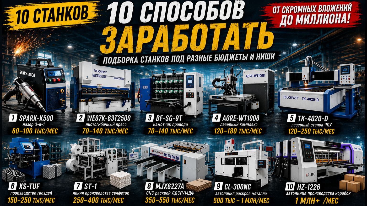 ТОП Станков из Китая