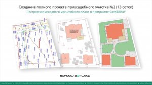 П15. Проект №2. Создание масштабного плана в программе CorelDRAW