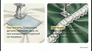 Технология 5 класс 23 Технология выполнения машинных швов