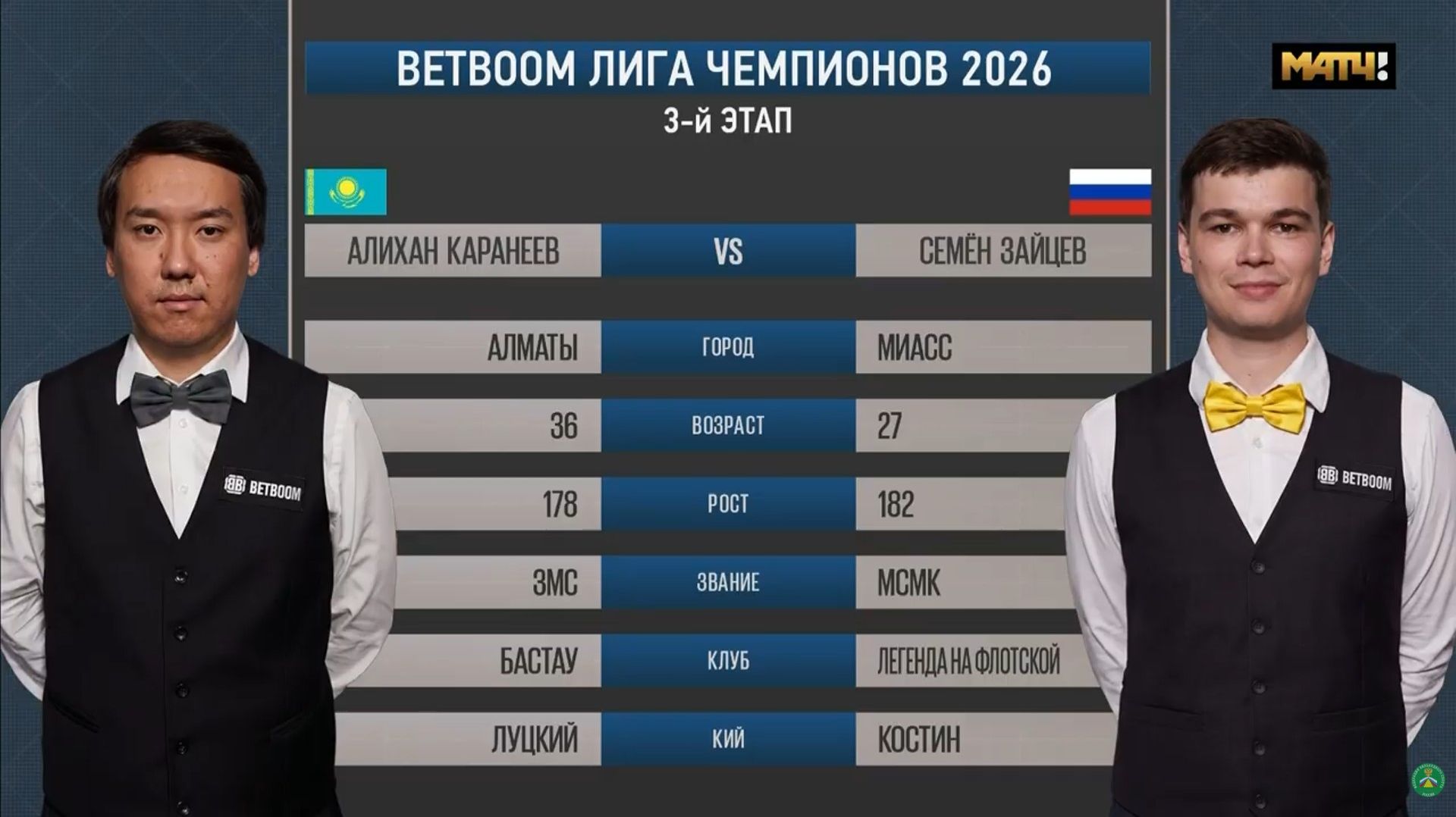 "BetBoom"Лига чемпионов 2026 3 этап Каранеев Алихан (KAZ) - Зайцев Семен (RUS) Св.пирамида.