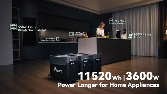 Fossibot F3600Pro электростанция