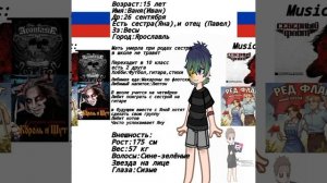 Инфа о персонажах!!(опис.,и я редизайнула Яну))