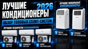 Лучшие кондиционеры 2026 для дома — какой сплит-систему выбрать?