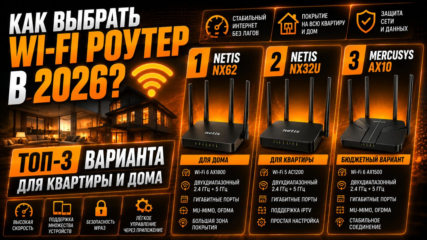 Как выбрать Wi‑Fi роутер в 2026? Топ‑3 варианта для квартиры и дома