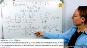 ОГЭ_2026_математика_текстовая_задача_на_движение_9_класс