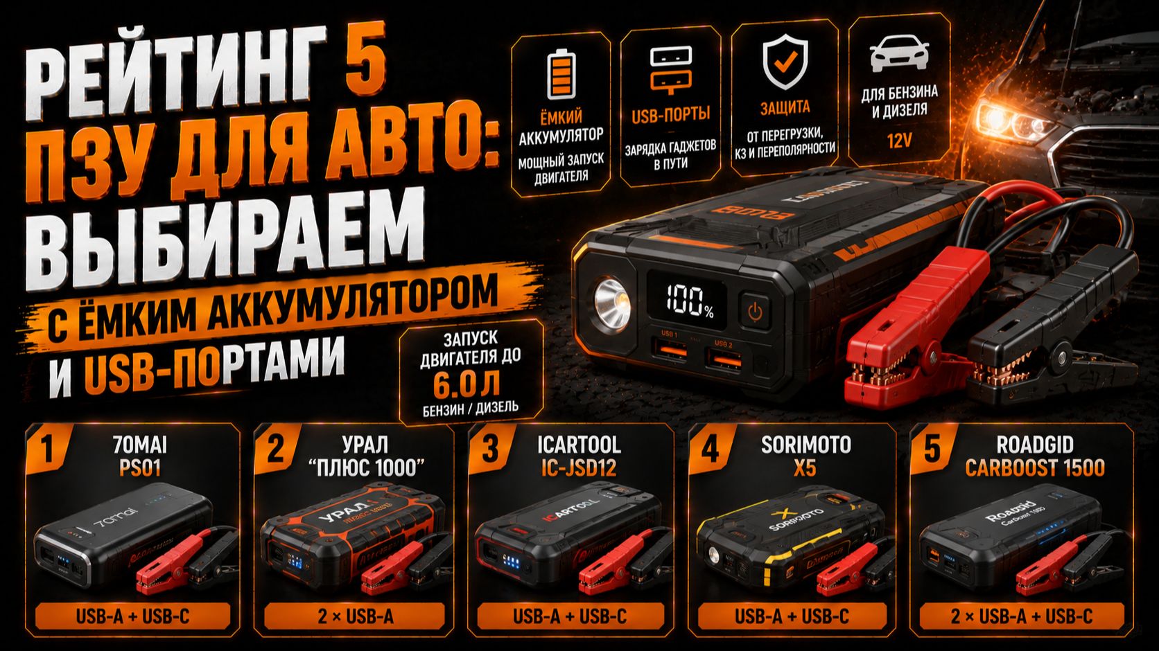 Рейтинг 5 ПЗУ для авто: выбираем с ёмким аккумулятором и USB‑портами