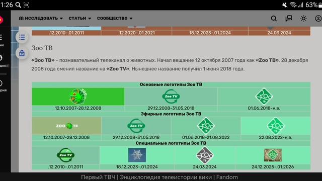 История логотипов всех мультиплексов каналов в Акадо ТВ/V2
