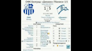 84. Сезон 1973-1974 г.г. КУ 1-16 финала. ОФК (Белград, Югославия) - Динамо (Тбилиси)