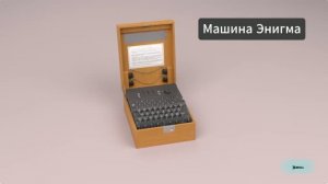 Машина Энигма. Устройство