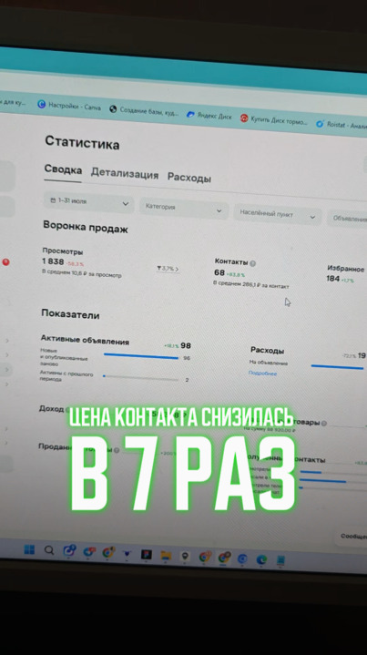 Снизил стоимость контакта на Авито в 7 раз! Авитолог Иван Баландин.