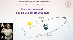 Коридор затмений 12-28 августа 2026 года