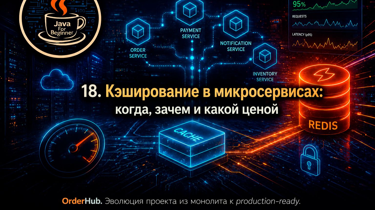 18. Кэширование в микросервисах: когда, зачем и какой ценой