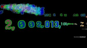 цифры от 0 до квинквагинтиллион