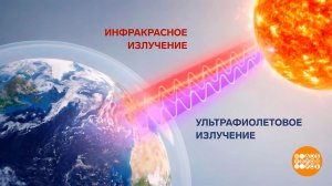 Солнце! Зачем ты все обесцвечиваешь? Доброе утро. Фрагмент выпуска от 10.08.2026
