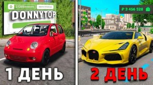 ЛУЧШИЙ СТАРТ ДЛЯ НОВИЧКА НА RMRP 2026! ВСЕ НОВЫЕ ПРОМОКОДЫ НА ДЕНЬГИ RMRP ГТА 5!