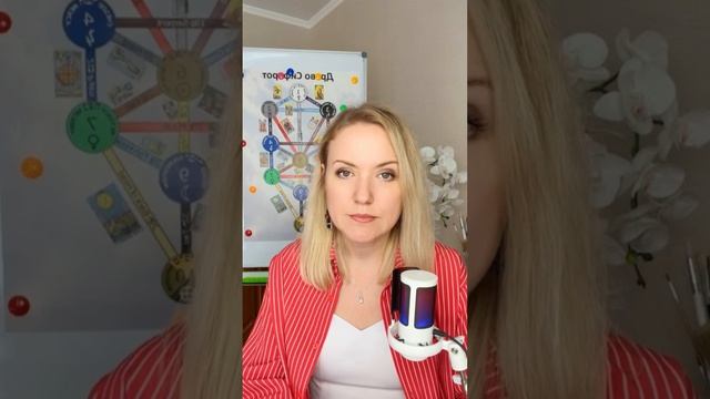 17. Как вернуть любимого видео