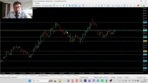 10-08-2026 Обзор рынка акций  SPY AMZN AAPL BA GOOGL JNJ META MSFT NVIDIA Pfizer