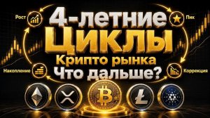 BTC по 38 000$_ Разбираем структуру рынка. #bitcoin #ethereum #btc #крипто #eth #cryptocurrency