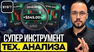 Не все используют этот метод правильно | Как анализировать график? Байбит обучение