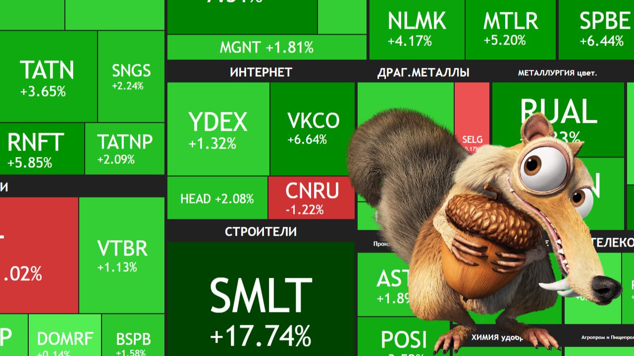 ⚡️10 августа ► Рост рынка / Договорнячок переносится / Крипта и сбережения ► Что с акциями сегодня